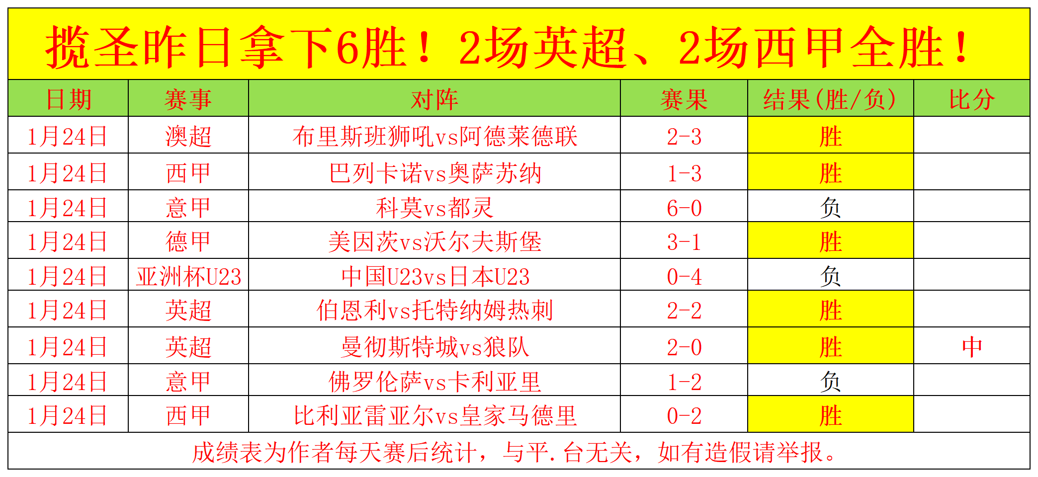 冰上翱翔,自由式滑雪,空中技巧赛,AG真人链接,AG真人官网地址,AG真人官方平台,AG真人入口站点