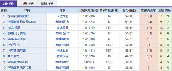 肯巴,沃克收获真,诚赞誉,AG真人链接,AG真人官网地址,AG真人官方平台,AG真人入口站点