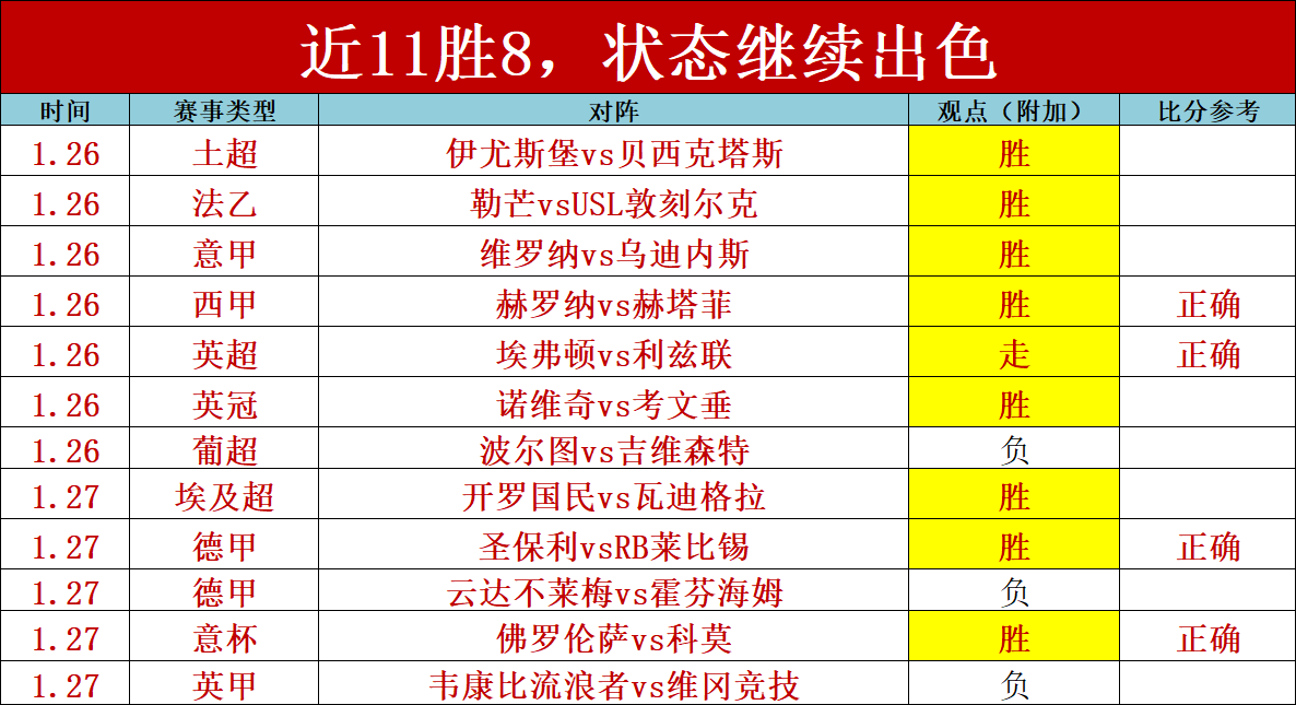 国青征战海,英超球探瞩,目亚洲杯,AG真人链接,AG真人官网地址,AG真人官方平台,AG真人入口站点