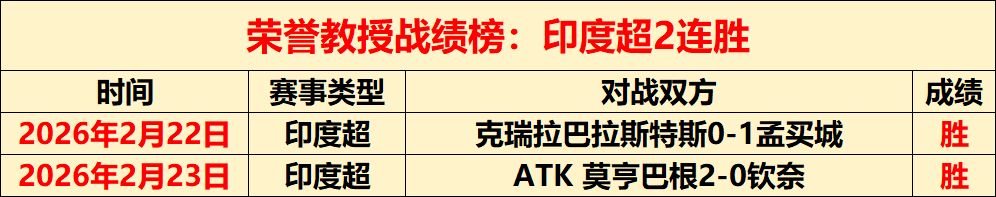皇马力促魔,笛续约至,球员续约决,AG真人链接,AG真人官网地址,AG真人官方平台,AG真人入口站点
