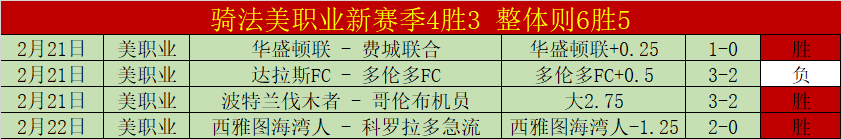 皇马力促魔,笛续约至,球员续约决,AG真人链接,AG真人官网地址,AG真人官方平台,AG真人入口站点