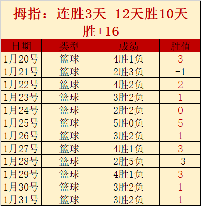 亚冠推荐,拉查布里,大阪钢巴,AG真人链接,AG真人官网地址,AG真人官方平台,AG真人入口站点