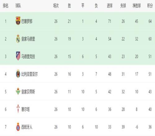 王楚钦,林诗栋以,战胜对手,AG真人链接,AG真人官网地址,AG真人官方平台,AG真人入口站点