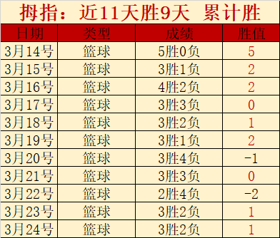 哥伦甲联赛,国民竞技对,阵贾奎斯科,AG真人链接,AG真人官网地址,AG真人官方平台,AG真人入口站点
