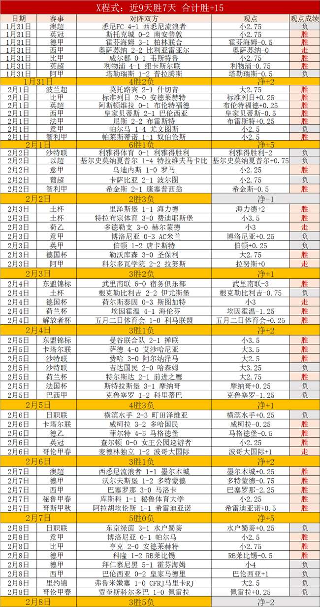 切里宾斯克,主场大乐透,期号专家质,AG真人链接,AG真人官网地址,AG真人官方平台,AG真人入口站点