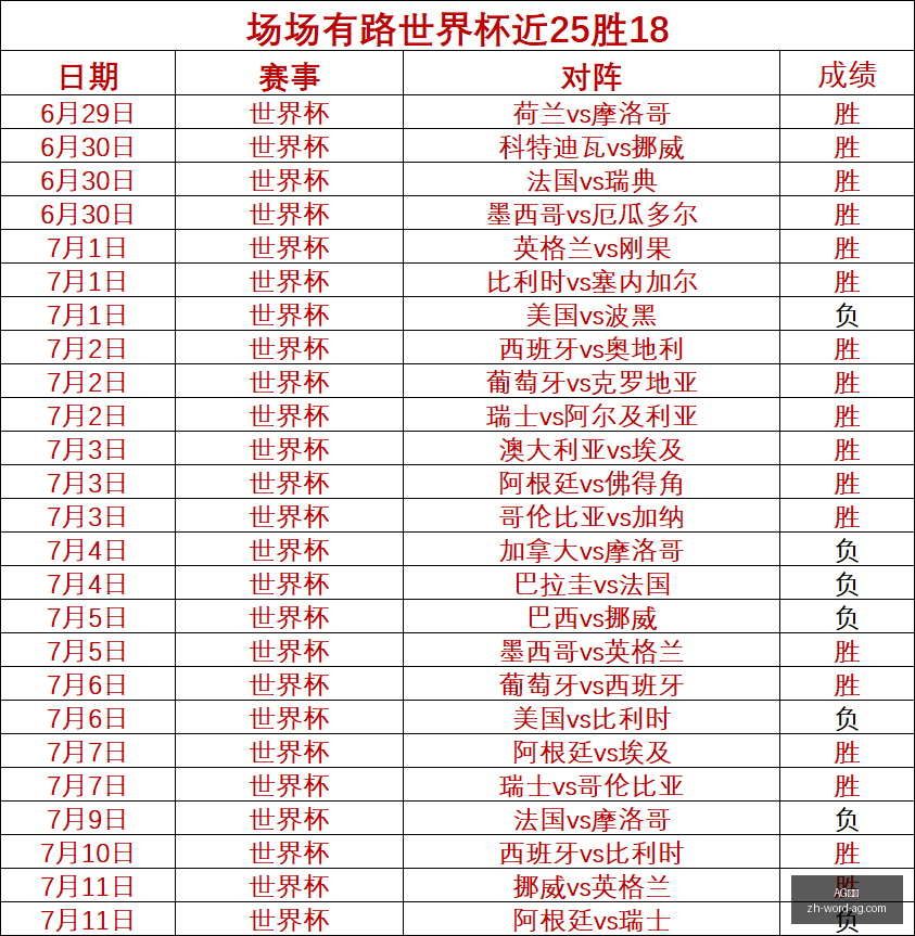 真人,AG真人,AG真人官网,AG真人官网,AG真人互动,AG真人在线,AG真人娱乐,AG真人平台