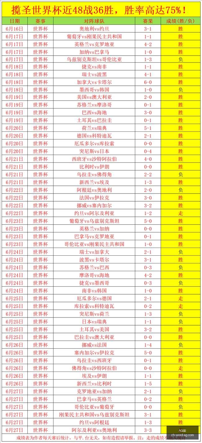 真人,AG真人,AG真人官网,AG真人官网,AG真人互动,AG真人在线,AG真人娱乐,AG真人平台