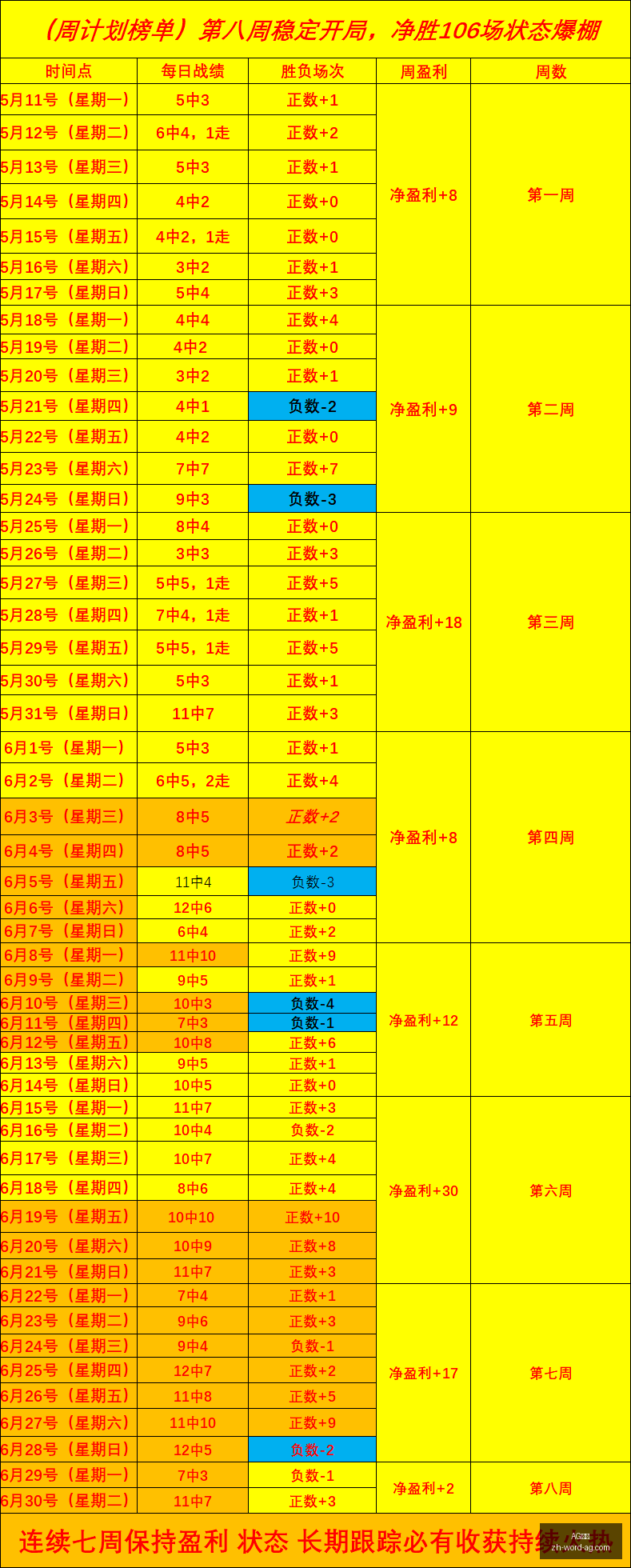真人,AG真人,AG真人官网,AG真人官网,AG真人互动,AG真人在线,AG真人娱乐,AG真人平台