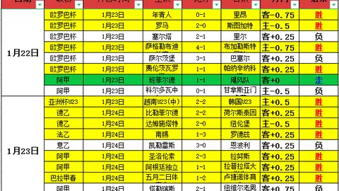 北京队惨遭22分翻盘，揭秘关键败因！一球员16投定胜负！