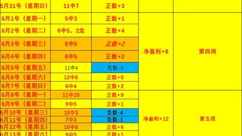 真人 050627