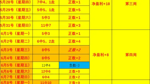 真人 051602